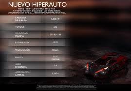 See actual dealer prices from recent car sales. Mexican Italian Inferno Previewed Pitched As 1400hp Supercar Performancedrive