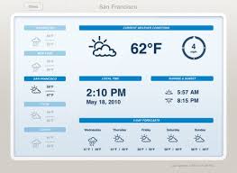 Weather Ipad App Best Weather App App Weather