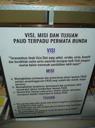 Check spelling or type a new query. Aneka Papan Data Administrasi