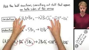 Pin On Science With Tyler Dewitt