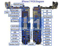 Visualizing the world's top 50 influencers. Details For Iphone 7 Pcb Diagram Ifixit Repair Guide