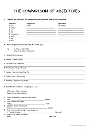 Pengertian, contoh kalimat, rumus, dan fungsinya. The Comparison Of Adjectives English Esl Worksheets For Distance Learning And Physical Classrooms
