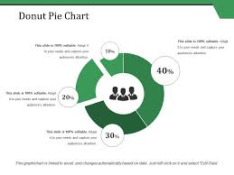 Donut Pie Chart Ppt Styles Slide Download Powerpoint
