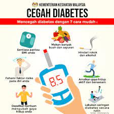 Maybe you would like to learn more about one of these? Penyakit Kencing Manis Diabetes Tips Kesihatan