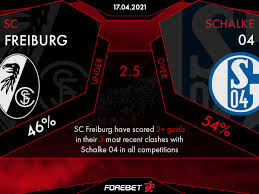 The fact is that it is more logical to look for a prediction in favor of the hosts, because schalke seems totally uninterested, and for union the points are quite valuable, but the truth is that the team from berlin is playing very poorly at the moment and schalke are losing 1 goal difference in the last matches and as they lost, they could even take victories in some matches in a. Sc Freiburg Vs Schalke 04 Preview 17 04 2021 Forebet