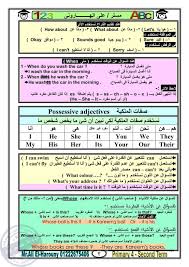 مذكرة لغة انجليزية للصف الرابع الابتدائي ترم ثاني 2017