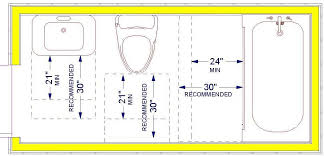 Standard Bathroom Rules And Guidelines