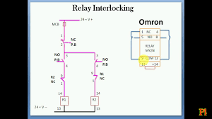 All another words for related in best online dictionary wordpanda.net. Diagram Vaa11 Relay Wiring Diagram Full Version Hd Quality Wiring Diagram Cascadediagramsn Previtech It