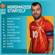 Search for text in self post contents. 8tlq0gbpym3sqm