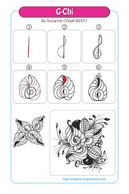 The Patterns In This Section Are New Pending Patterns And Are On The Waiting List To Be Included On Pattern Co Zentangle Patterns Zentangle Drawings Zentangle