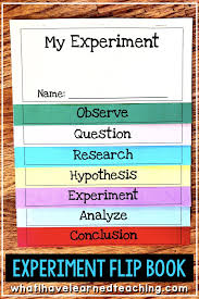 Scientific Method Posters Science Experiment Recording Sheets