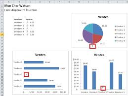 En faite sa ne marche pas il me donne comme valeur #nom? Excel Supprimer Les Etiquettes A Zero Dans Vos Graphiques