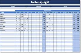 Notenspiegel Notenschnitt Mit Excel Berechnen Einmaleins Lernen Stundenplan Vorlage Excel Vorlage