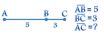 In geometry, a line segment is a part of a line that is bounded by two distinct end points, and contains every point on the line that is between its endpoints. What Is A Line Segment In Geometry Definition Formula Example Video Lesson Transcript Study Com