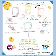 Recette Salee Illustree Maternelle Wa98 Jornalagora Recette Maternelle Recette Recette Illustree