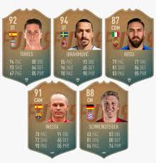 Gareth bale potential and stats for fifa 19 career mode as of 21st july 2019 24zax6o Flashback Cards Fifa 19 Png Image Transparent Png Free Download On Seekpng