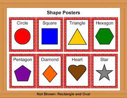 Shape Posters Classroom Printables Store Shape Worksheets For Preschool Shapes Preschool Preschool Worksheets