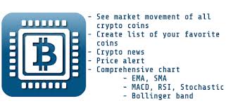+ integrated with more than 300 exchanges + search and filter through over 1000 alternative currencies + set the priority currency list to define your favorite assets + detailed view of the current cryptocurrency with graph + set price alerts Cryptocurrency Bitcoin Altcoin Chart Widget On Windows Pc Download Free 1 4 1 Com Ahl Cryptowatch