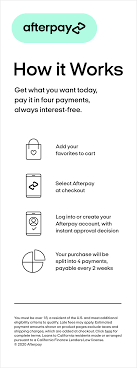 How do i use afterpay? Afterpay