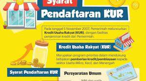 Hanya saja pada saat ini, kita sudah dimanjakan dengan sistem aplikasi yang sudah dilengkapi dengan perhitungan tersebut. Get Pinjaman Kur Bri Adalah Pics 2021