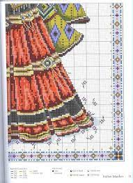 Turtle silhouette cross stitch pdf pattern 2 | etsy. Indian Maiden 4 4 Patrones Cuadros Punto De Cruz Punto De Cruz Patrones