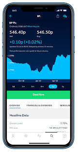 Hargreaves lansdown plc provides investment services for individuals and corporates in the united kingdom and poland. The New Hl App Free For Iphone And Android