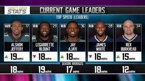 6 years ago today, the nfl called this incomplete. Super Bowl Lii Smt To Provide 1st Ten Graphic Nfl S Next Gen Stats On In Venue Videoboards For First Time