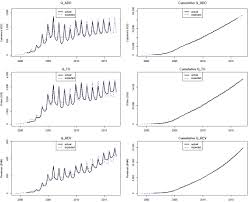 The following topics are predicted for wayfair.com by machine. A Customer Based Valuation Analysis Of Overstock And Wayfair By Daniel Mccarthy Linkedin