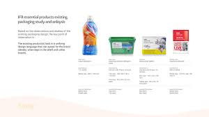 Add to cart add to wishlist. Ifb Essentials Packaging Design Challenge On Packaging Of The World Creative Package Design Gallery