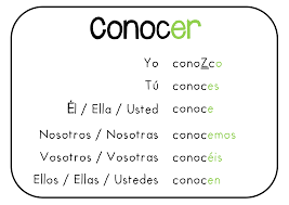 Verbo Conocer Spanish Grammar Learning Spanish Spanish