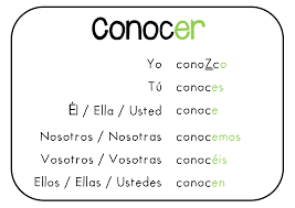 verbo conocer spanish grammar learning spanish spanish