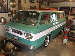 Image result for Desert Sand 1963 GM