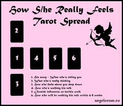 Pin On Tarot