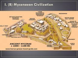 Ancient Mycenae Mycenae Ancient Greek Architecture Mycenaean