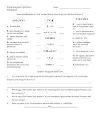 Prior to preaching about the electromagnetic spectrum worksheet answer key, please realize that education and learning will be the step to an improved down the road, in addition to learning doesn't just end when the classes bell rings.this becoming reported, we offer you a number of simple however useful content articles and also web templates made well suited for any kind of educative purpose. Wave Worksheet 2 Peoria Public Schools