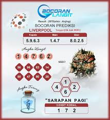 Bocoran Syair Liverpool 4 Juni 2020 Hari Kamis Dari Langit Di 2020 Langit Liverpool Alat Tulis