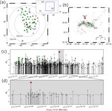 He doesn't have the right. Source Complexity Of The 2015 Mw 4 0 Guthrie Oklahoma Earthquake Wu 2019 Geophysical Research Letters Wiley Online Library