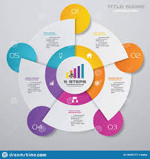 Modern 5 Steps Cycle Chart Infographics Elements Stock