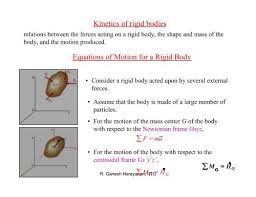 At this point, things get a bit messy. Kinetics Of Rigid Bodies Equations Of Motion For A Rigid Body