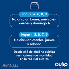La restricción vehicular por placas en quito para este jueves 29 de julio. Imp Patrimonio Quito Ø¹Ù„Ù‰ ØªÙˆÙŠØªØ± Atencion Desde El Lunes 5 De Abril La Circulacion En La Red Vial Estatal No Tendra Restriccion Vehicular Recuerda No Circulan Placa Par 0 2 4 6 Y8 Domingo 4