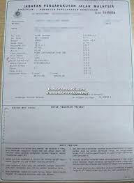 Agencies under domestic trade and consumer affairs ministry (kpdnhep). Jpj Doing Away With Green Cards