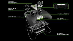 All software updates for the shield controller are directly pushed out by nvidia. Introducing Shield Tablet And Shield Wireless Controller Nvidia Developer