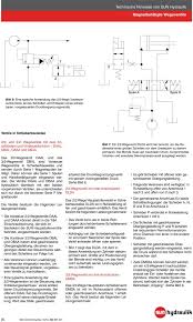 Sie müssen für einen etwaigen wertverlust der waren nur aufkommen, wenn dieser wertverlust auf einen zur prüfung der beschaffenheit, eigenschaft und funktionsweise der waren nicht notwendigen umgang mit ihnen. Magnetbetatigte Wegeventile Pdf Free Download