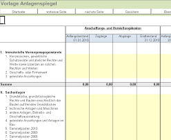 Im zweifelsfall sollten sie also gerade komplexere vorlagen vor der dauerhaften verwendung in einer anderen anwendung. Anlagenverwaltung In Excel Excel Tool Zur Verwaltung Des Anlagevermogens