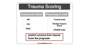 Image result for Pediatric Trauma Score