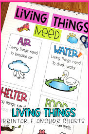 Living And Nonliving Things Anchor Charts Digital For Distance Learning Anchor Charts Living And Nonliving Classroom Anchor Charts