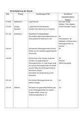 Stundenplan als excel vorlage views 0 date 25.02.2015 download: Mathematik Stundenentwurfe Sachrechnen 4teachers De