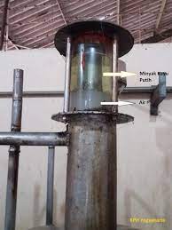 Check spelling or type a new query. Kayu Putih Proses Penyulingan Minyak Kayu Putih Di Kph Yogyakarta Teh Dan Ubi