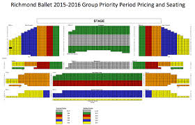 Single Tickets Richmond Ballet