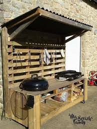 Pin By Sara Bullock On Gardening Landscape In 2020 Outdoor Kitchen Bars Diy Outdoor Kitchen Outdoor Kitchen
